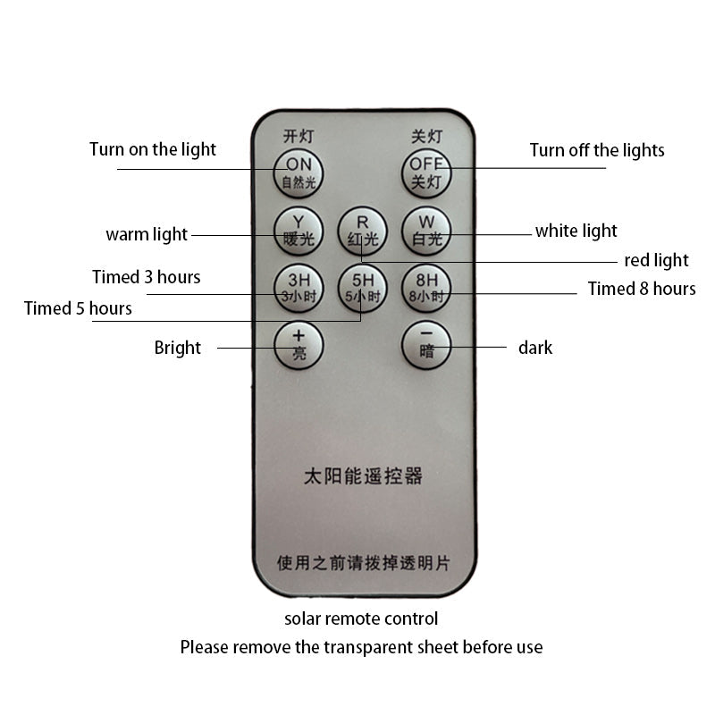 Premium Waterproof Rectangular LED Outdoor Wall Sconce