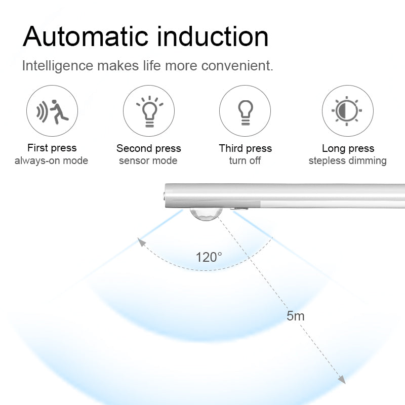 Magnetic Under Cabinet Sensor Light - Three Color Options