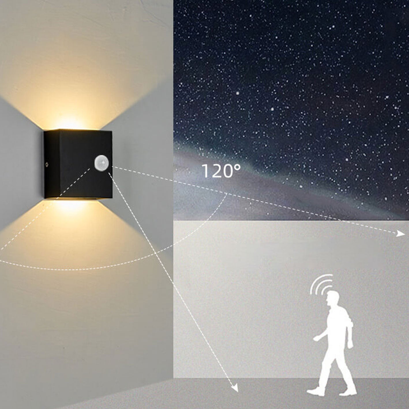 Square LED Motion Sensor Wall Sconce