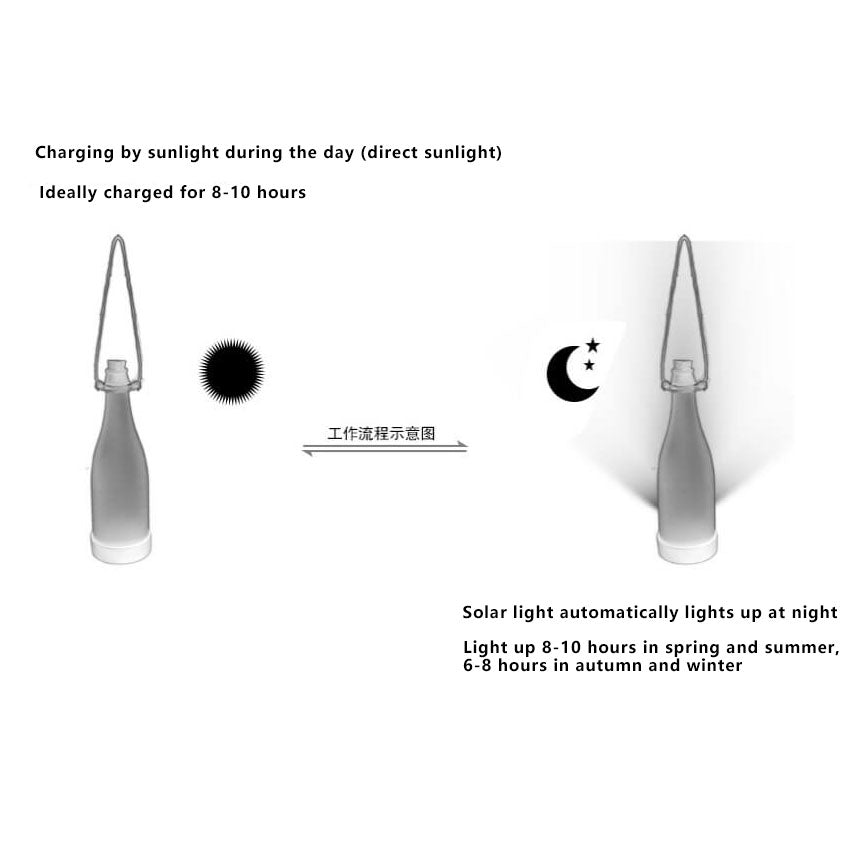 Set of 5 Solar LED Wine Bottle Hanging Lights