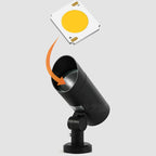 Premium Waterproof LED Garden Spotlight
