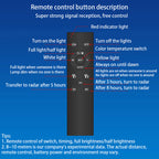 Premium Outdoor Motion Sensor LED Wall Sconce