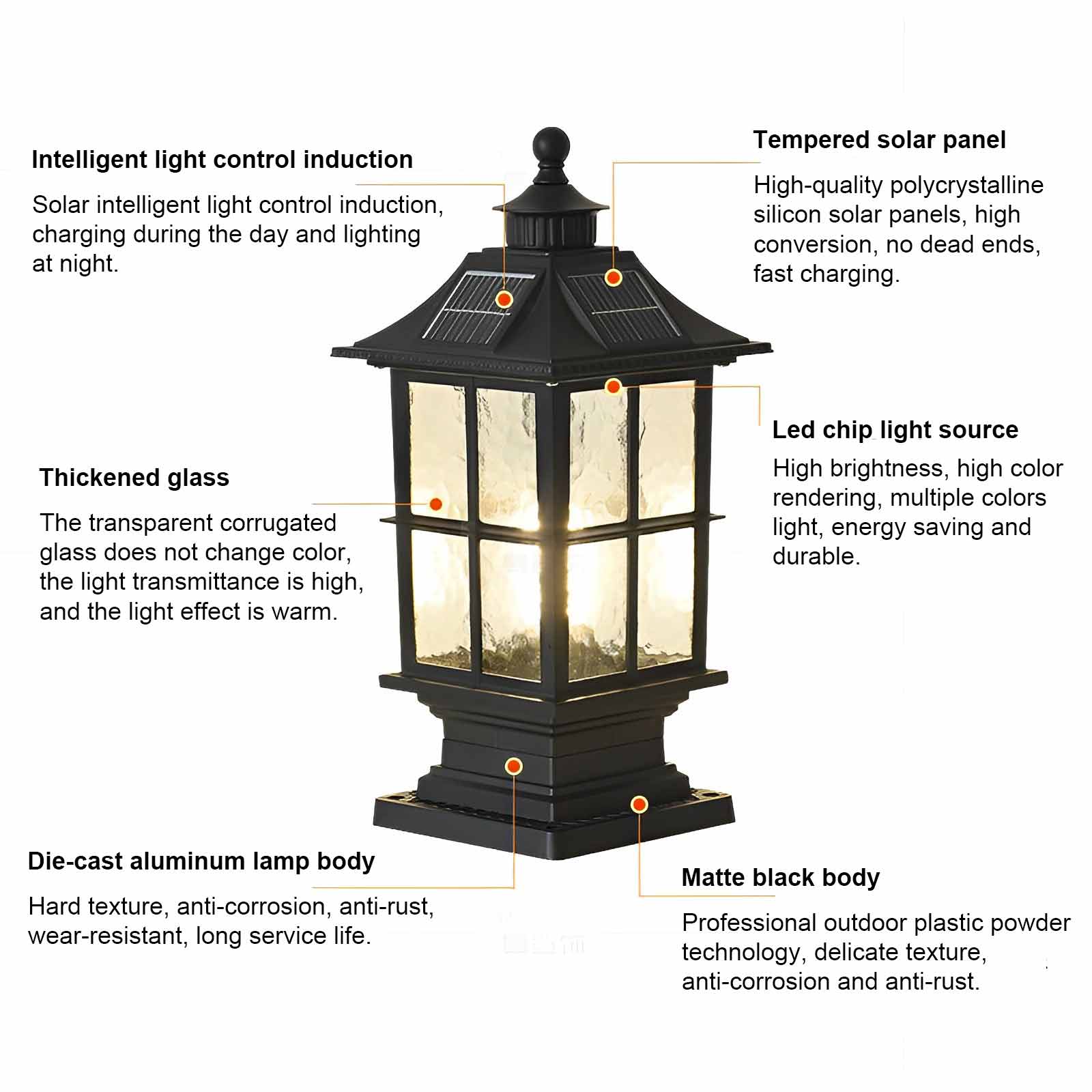 Modern Black Solar LED Pillar Landscape Light