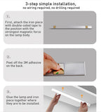 LED Motion Sensor Under Cabinet Wireless Lighting