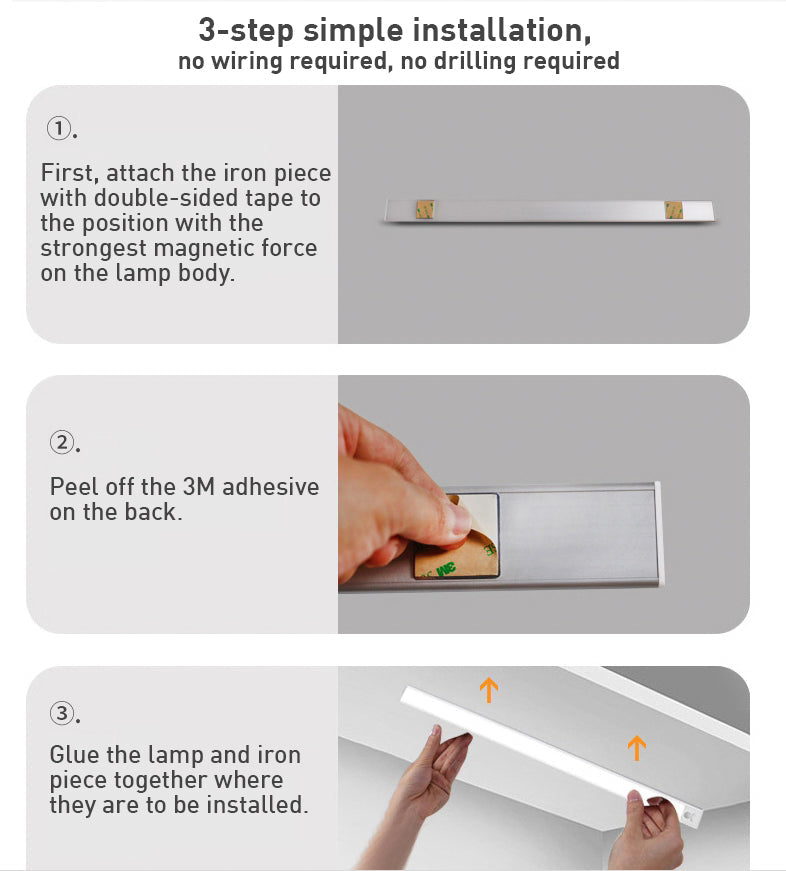LED Motion Sensor Under Cabinet Wireless Lighting